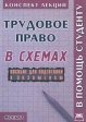 Трудовое право Конспект лекций в схемах Пособие для подготовки к экзаменам Серия: Конспект лекций В помощь студенту инфо 4812j.