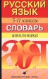 Русский язык Словарь школьника 5-11 классы Издательство: Дрофа Мягкая обложка, 176 стр ISBN 5-7107-1427-5 Тираж: 20000 экз Формат: 84x108/32 (~130х205 мм) инфо 5979m.